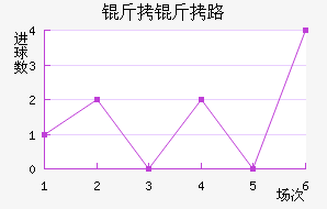 ���÷�·��������������