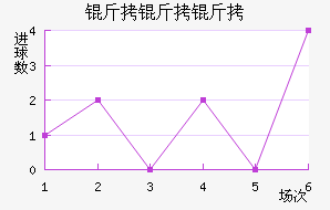 �����߽�������������