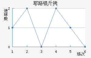 Ү·�������ն���������������