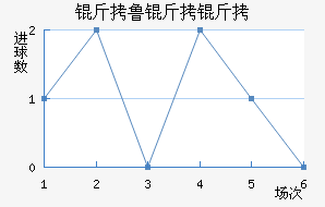 ��³���޽�������������