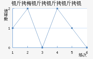 ��ķ��������������������