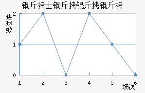 ��ʿ�����˽�������������