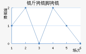 �ʼ����Ů���������������