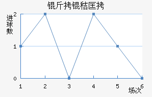 ���տ�³�ɽ�������������