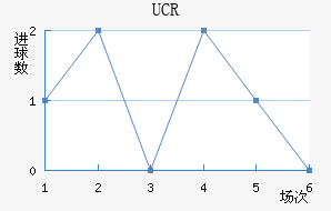 ��˹����Ӵ�ѧ��������������