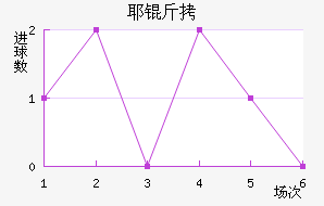 Ү�ý�������������