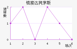 �Ӵ�é˹��������������