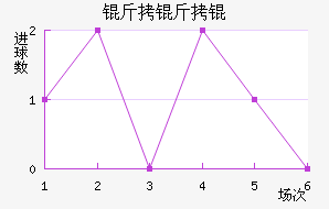 ����������ٽ�������������