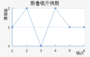 ˹³��˹�����ɽ�������������