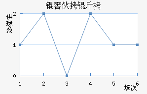 �ѻ�����������������