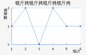 ����������������������