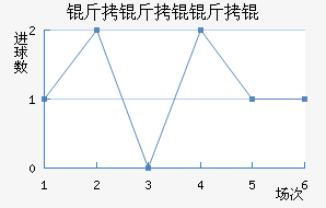 �����Y��˽�������������