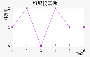 ά�Ͽ���˹��������������