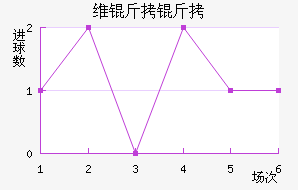 ά�����������������