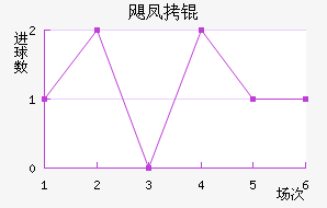 쫷�ӽ�������������