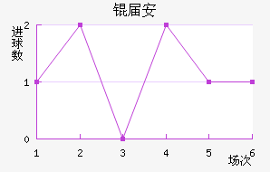 �찲��������������