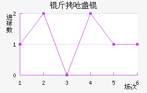 ��Ǻյ½�������������