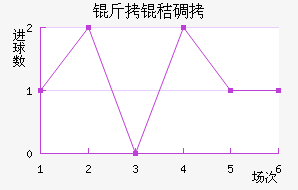 ���յٽ�������������