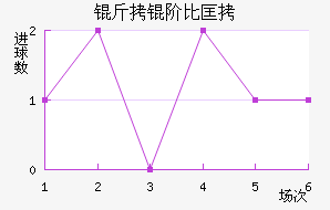 ���ױȿ˽�������������