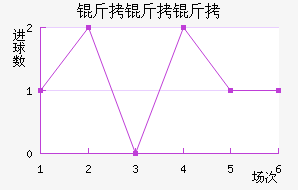 �����ǽ�������������