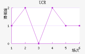 ��˹����Ӵ�ѧ��������������