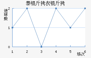 ̩��ũҵ��ѧ��������������