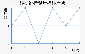 �ն�������������������