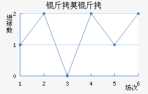 ��Ī����������������