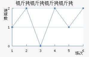 ���������������������������