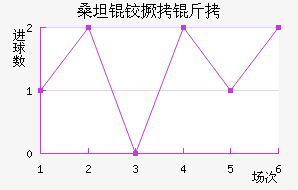 ɣ̹�¾�����������������