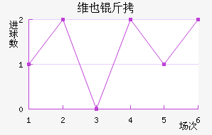 �µ���άҲ�ɽ�������������