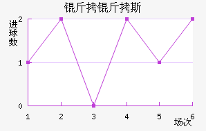 ����˹��������������������