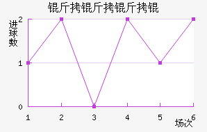 ���������������������