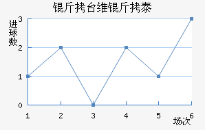 ��̨ά��̩��������������