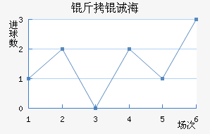 ���뺣��ˮ�ֽ�������������