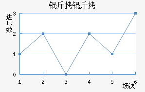 ����ά���˽�������������