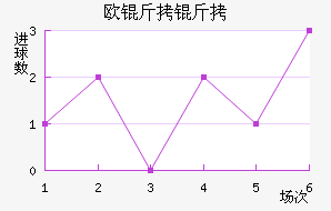 ŷ������������������