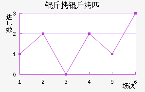 ����ɭ����ƥ�ǽ�������������