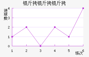 ��������������������