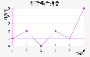 ά˹��³��������������