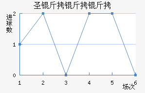 ʥ��������������������