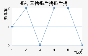 �ո������������������