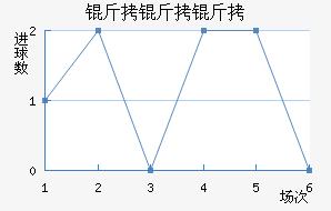 ������˹����������������