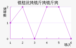 �ն�������������������