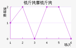 ��Ħ�ν�������������