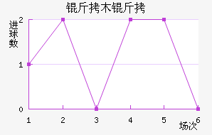 ��ľ�ƽ�������������