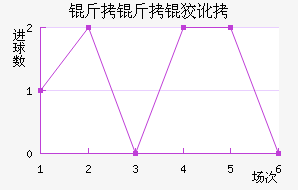 �����ƶȽ�������������