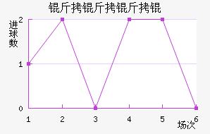 �������Ħ��������������