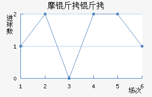 Ħ���ɽ�������������