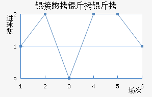 �ӱ������Ҹ���������������